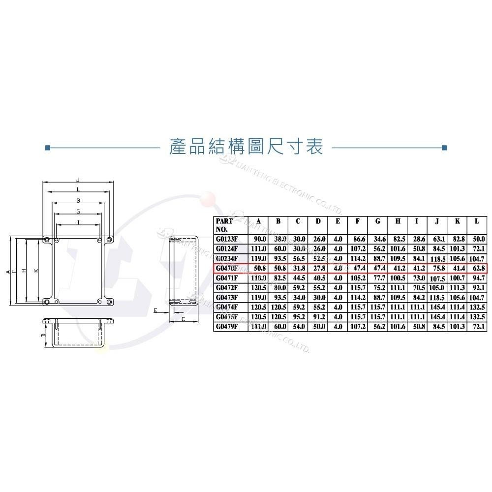 聯騰．Gainta G0470F 50.8 x 50.8 x 31.8mm 壁掛式 萬用 簡易型 鋁盒 無防水線-細節圖5