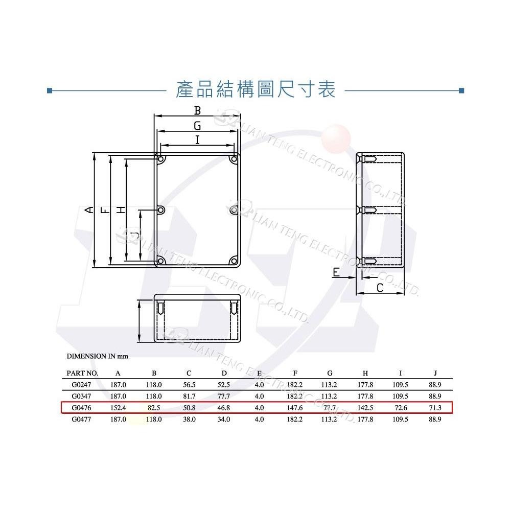 『聯騰．堃喬』Gainta G0477 187 x 118 x 38mm 萬用型 壓鑄 鋁盒 無防水線 控制盒 控制箱-細節圖5