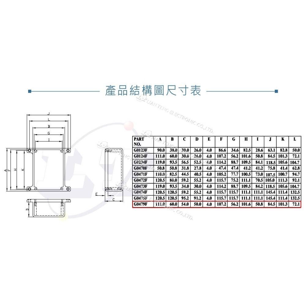 聯騰．Gainta G0479F 111 x 60 x 54mm 壁掛式 萬用型 簡易壓鑄 鋁盒 無防水線-細節圖5