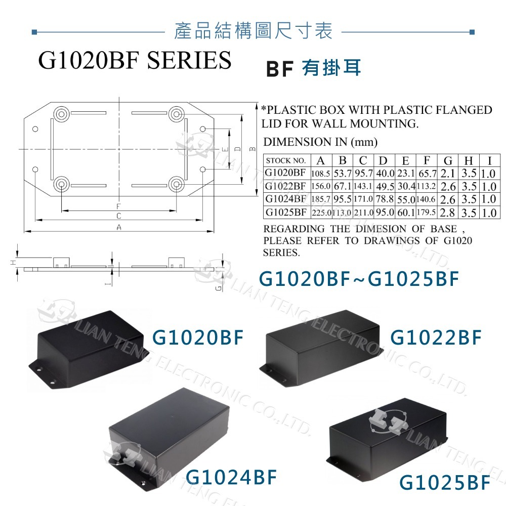 聯騰．G1020-G1025｜萬用型ABS塑膠盒｜一般款/壁掛款｜UL94HB 防火｜黑-細節圖3