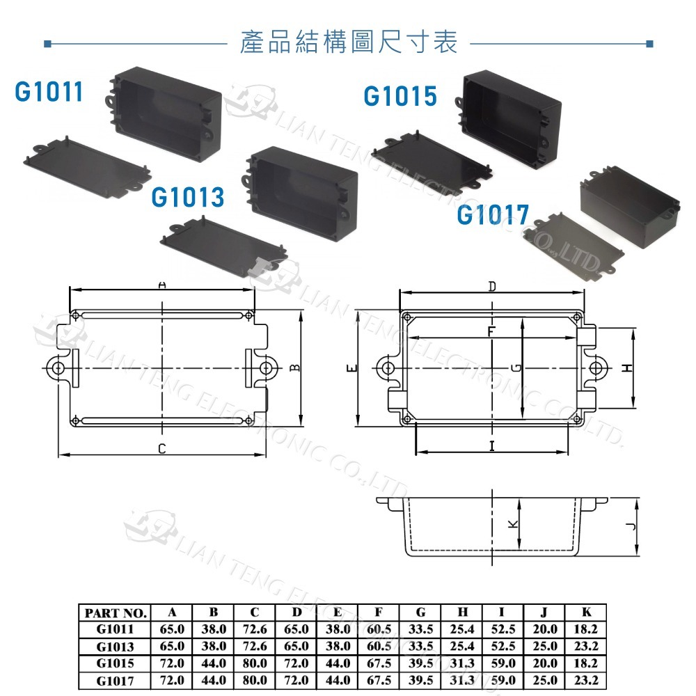 聯騰．G101X系列｜ABS 壁掛式+出線孔萬用塑膠盒｜UL94HB 防火｜壁掛式設備專用外殼-細節圖3