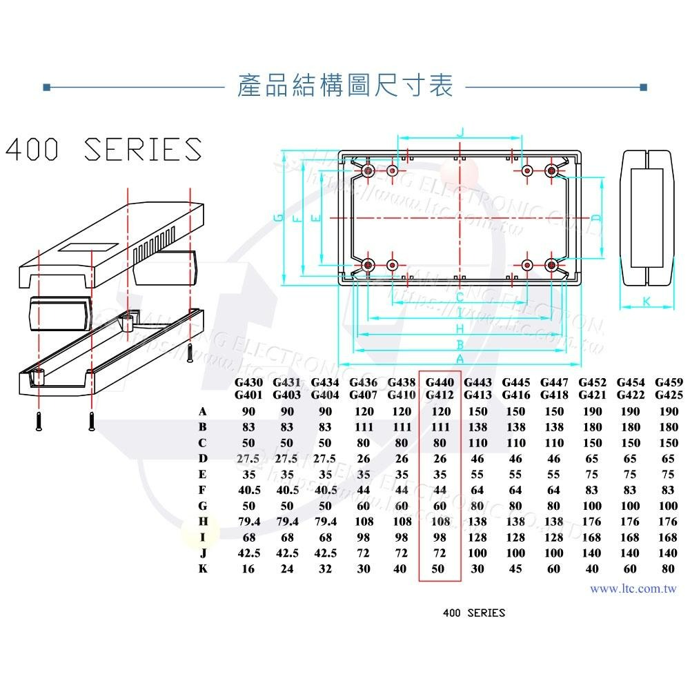 『聯騰．堃喬』Gainta G412 120x60x50mm 萬用型 ABS 塑膠盒 手持式 控制盒 防火 UL94V0-細節圖4