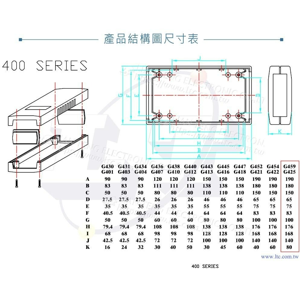 『聯騰．堃喬』Gainta G459 190x100x80 萬用型 ABS 塑膠盒 手持式 設備 UL94HB 控制箱-細節圖4