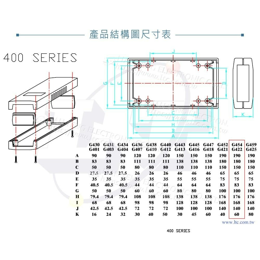 『聯騰．堃喬』Gainta G454 190x100x60 萬用型 ABS 塑膠盒 手持式 設備 UL94HB 控制箱-細節圖4