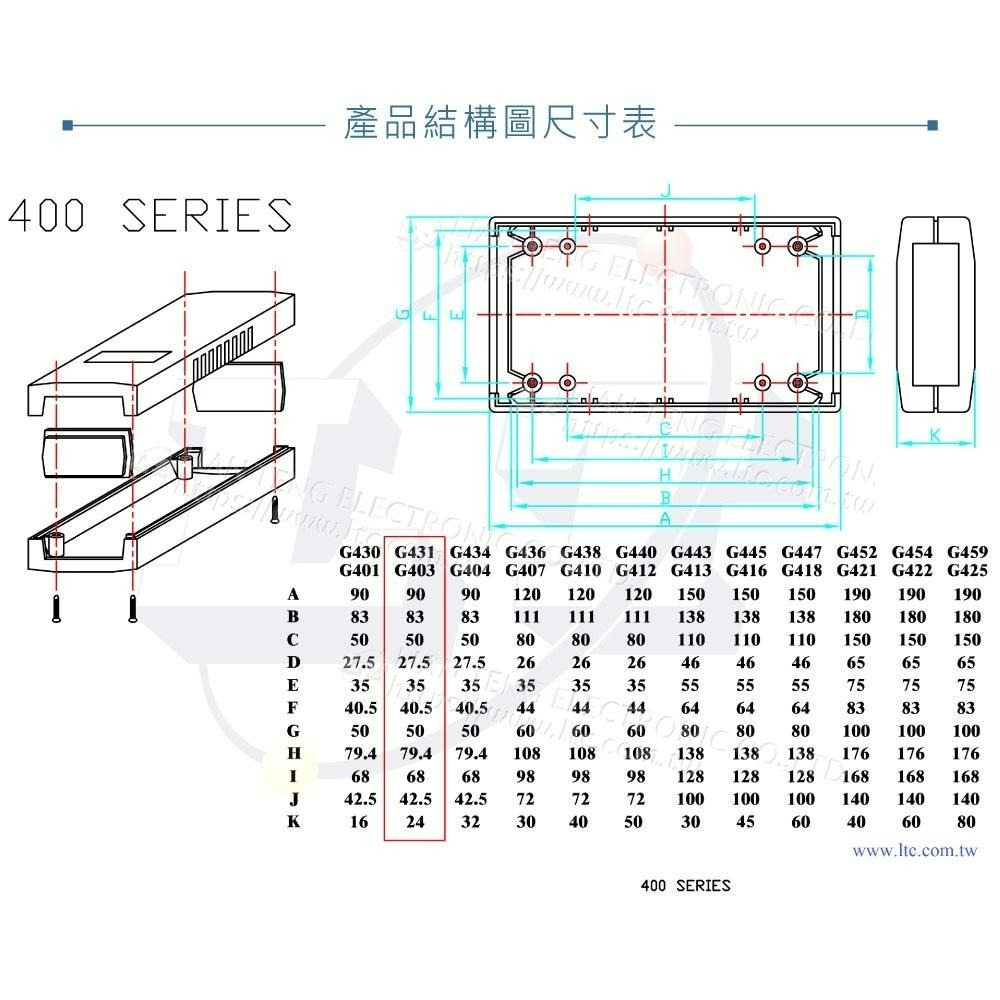 聯騰．Gainta G431 90x50x24 萬用型 ABS 塑膠盒 適合 手持式 設備 UL94HB 控制箱-細節圖4