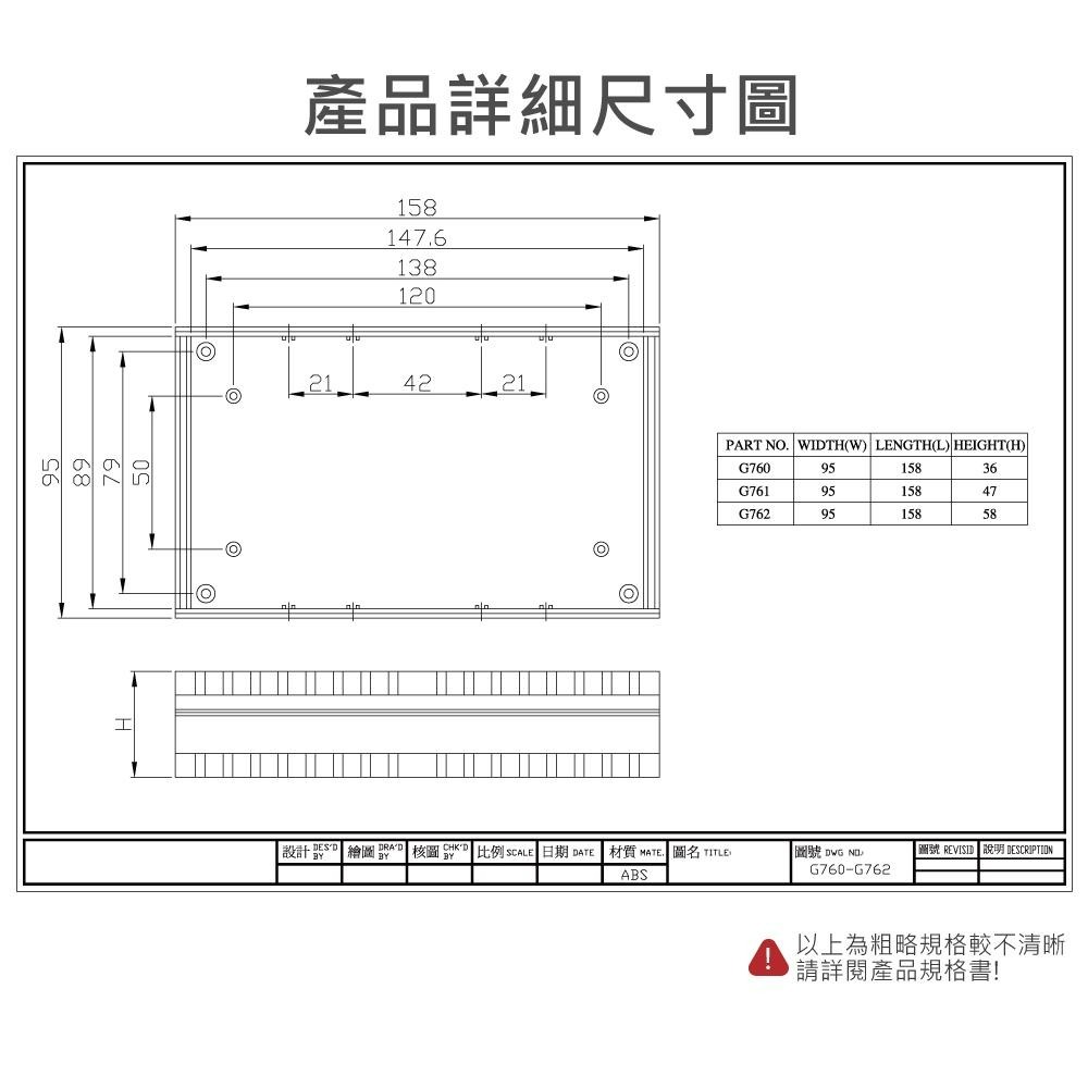 『聯騰．堃喬』Gainta G761 95x158x47mm ABS桌上型 全塑 儀器盒 UL94-HB IP54-細節圖5