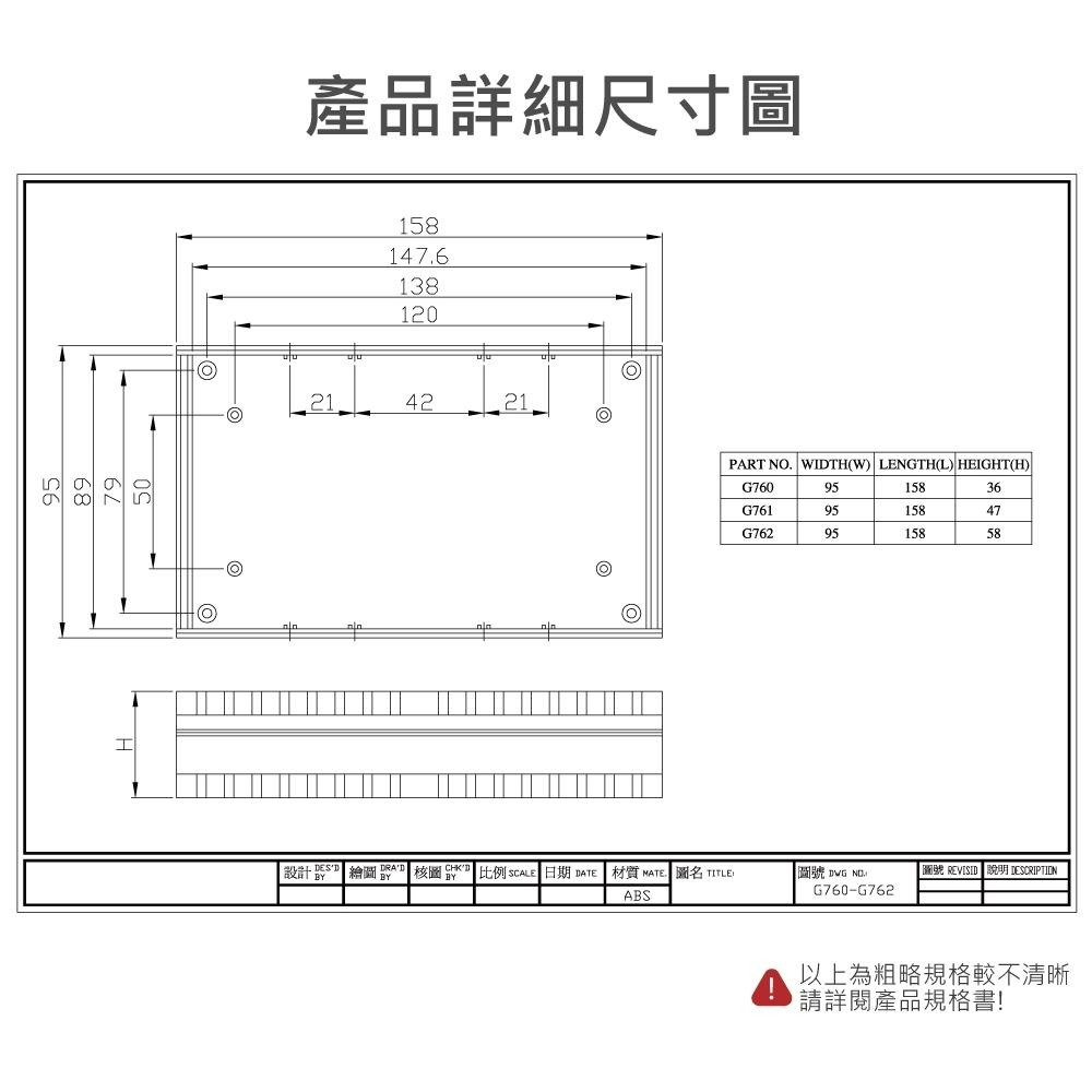 『聯騰．堃喬』Gainta G760 95x158x36mm ABS桌上型 全塑 儀器盒 UL94-HB IP54-細節圖5