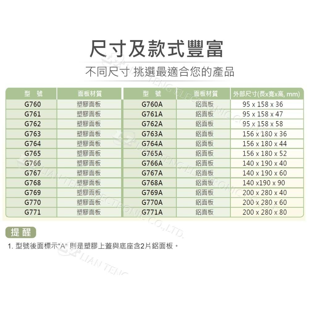 聯騰．Gainta G767A 140x190x60mm ABS桌上型 鋁底面板 儀器盒 UL94-HB IP5-細節圖4