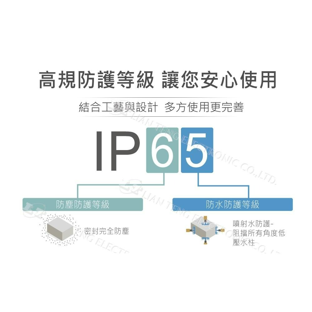 『聯騰．堃喬』Gainta G808B(BC)  94 x 160 x 14.8 mm 掌上型 黑色 有電池盒 萬用盒-細節圖4