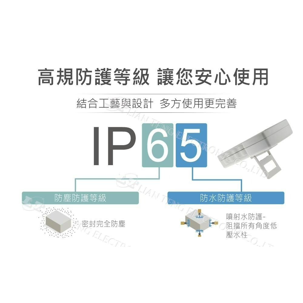 聯騰．Gainta G858G(S) 131x237x45mm 掌上型 ABS 淺灰色 儀器盒 IP65 手持式-細節圖4