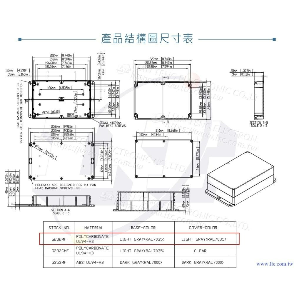 『聯騰．堃喬』Gainta G232MF 底部壁掛 222x146x75mm 萬用型 IP65 防塵防水 PC 塑膠盒-細節圖4