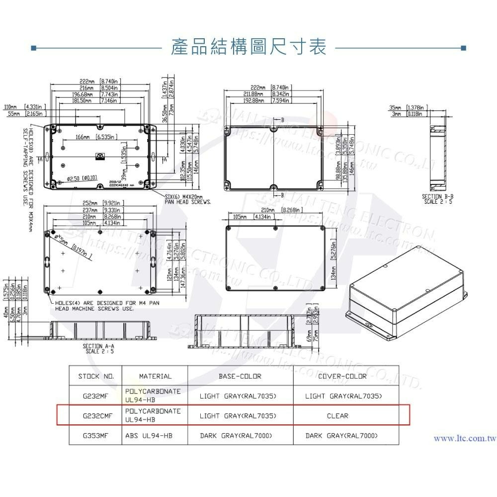 『聯騰．堃喬』Gainta G232CMF 222x146x75mm 萬用型 IP65 防塵防水 PC塑膠盒 透明上蓋-細節圖4