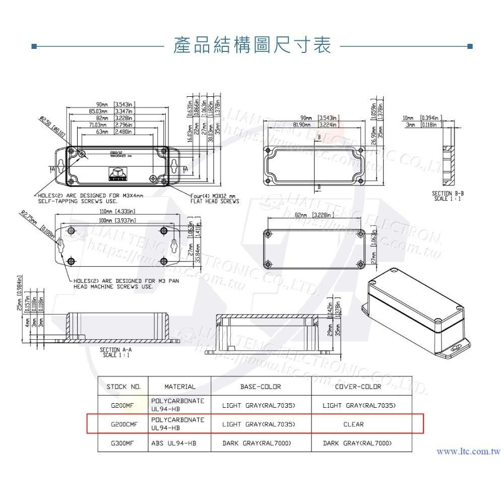 『聯騰．堃喬』Gainta G200CMF 90x35x35mm 萬用型 IP65 防塵防水 PC 塑膠盒 透明上蓋-細節圖4