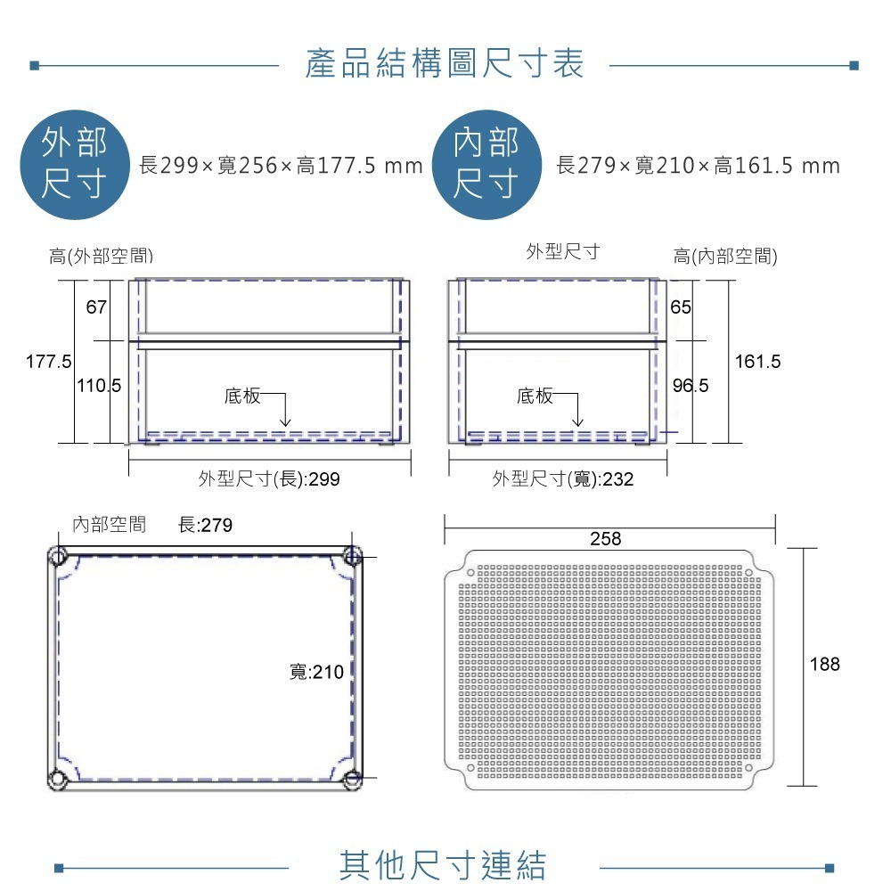 聯騰．JL230-300 掀蓋式控制盒｜299×256×177.5mm｜ABS材質｜鐵心＋活動式底板｜耐蝕防鏽｜台灣製造-細節圖7