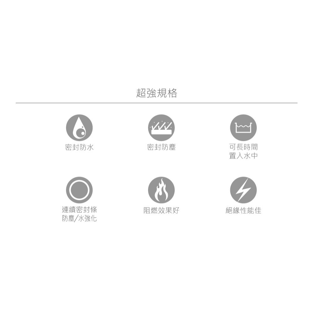 聯騰．300-400 400x300x188mm 掀蓋式 控制盒 鐵心 活動底板 ABS IP68 防水-細節圖2