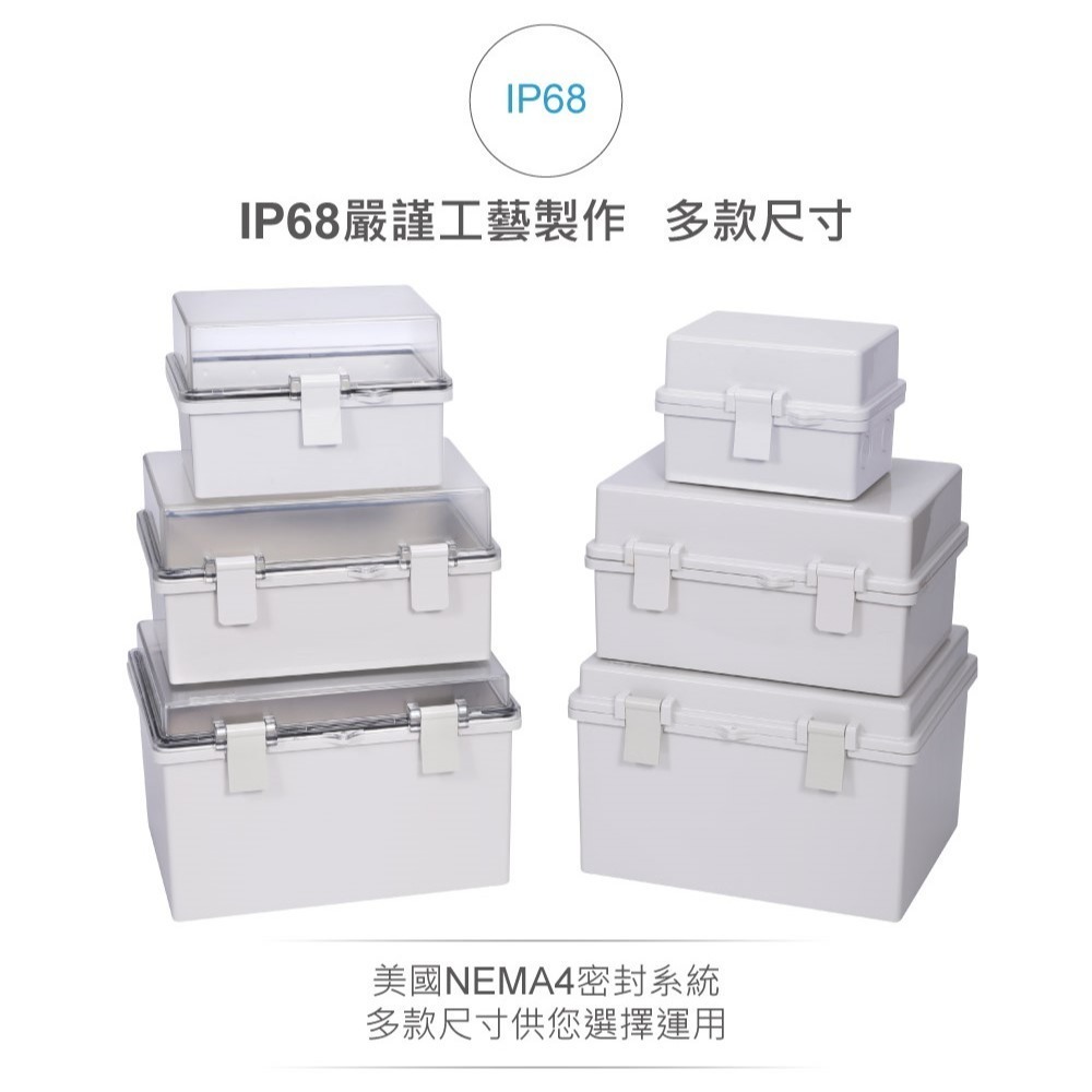 聯騰．300-400 400x300x188mm 掀蓋式 控制盒 鐵心 活動底板 ABS IP68 防水-細節圖3
