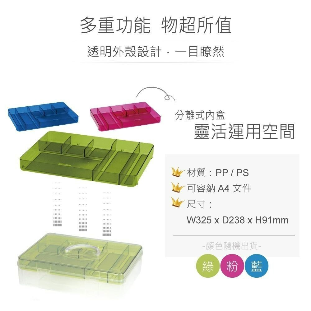 聯騰．SHUTER 樹德 TB-704 貝兒系列 手提收納箱 A4可放 隨機出貨-細節圖2