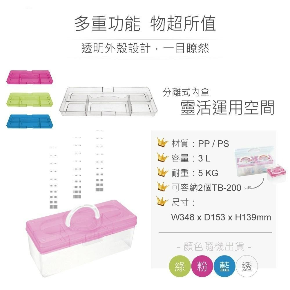聯騰．SHUTER 樹德 TB-312 手提收納箱 月光系列 工具/文具-細節圖2