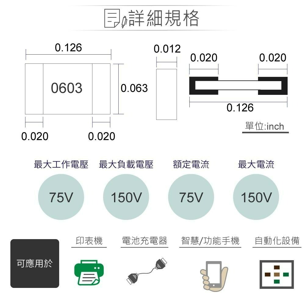 『聯騰．堃喬』0603 60.4KΩ ~ 287KΩ ± 1% 1/10W晶片SMD精密電阻 20入/條-細節圖2