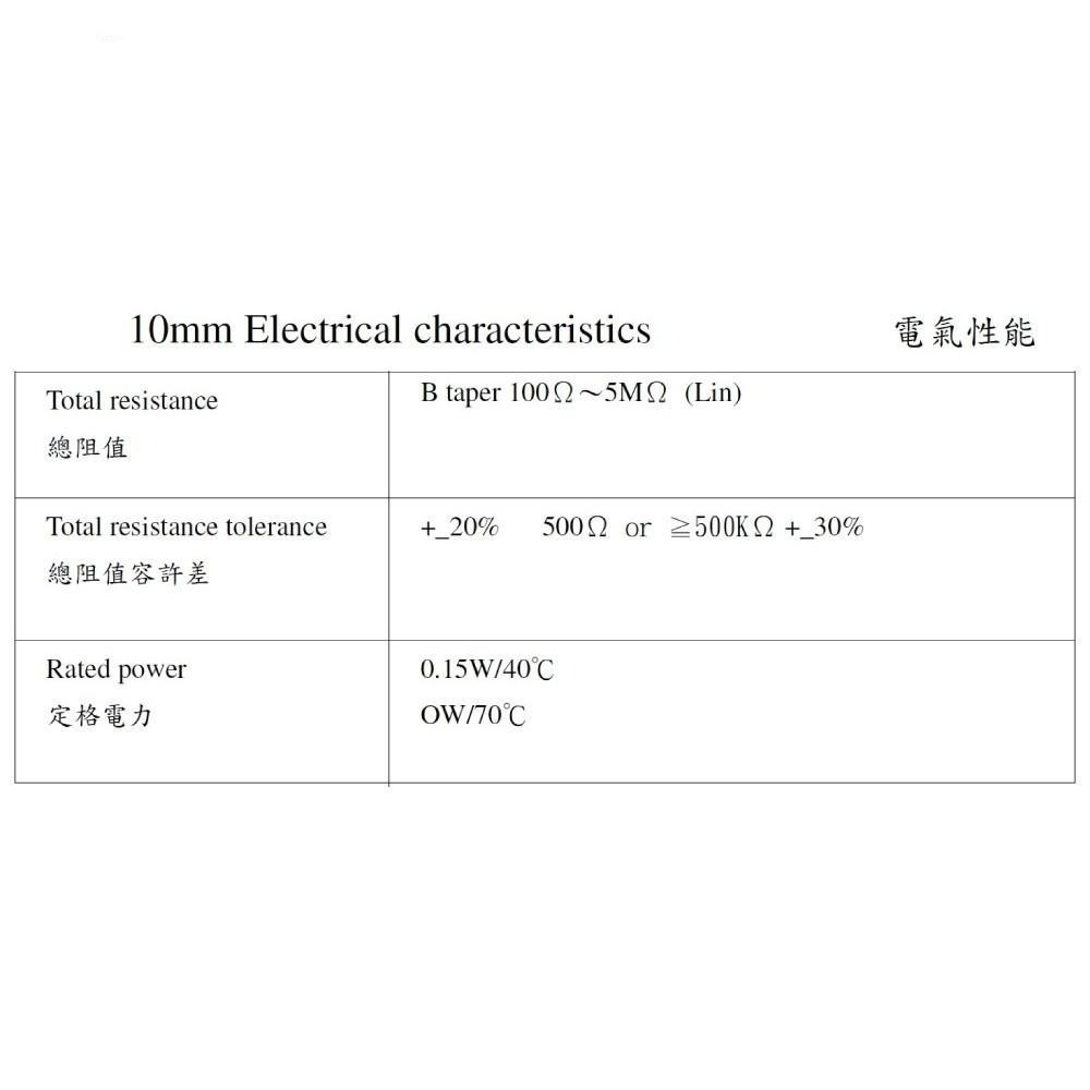 聯騰．10mm 單圈碳膜微調電阻器｜多阻值可選｜頂調/上調 SVR 利巴 可變電阻 PCB 電路板校正/偏壓微調 (2入-細節圖3