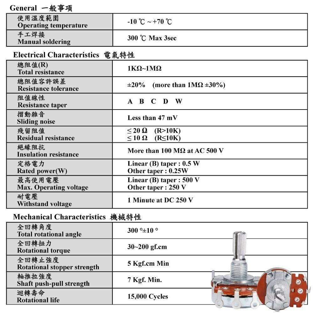 『聯騰．堃喬』24M/M 金屬軸 碳膜 B型 焊線式 單聯 多種阻值 賣場 軸長 20MM 可變電阻 電位器 電位計-細節圖3