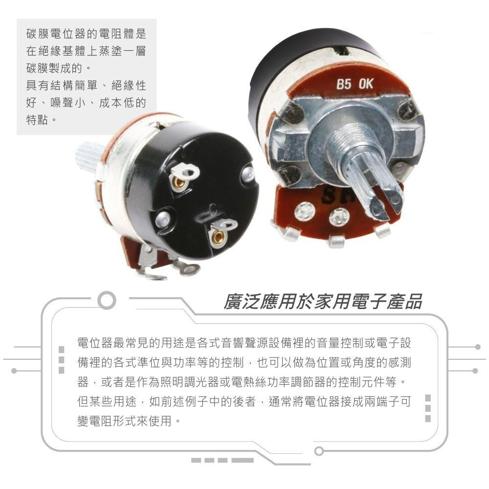 聯騰．24M/M 帶開關 金屬軸 碳膜 B型 焊線式 單聯 軸長 20MM 可變電阻 電位器 電位計 多種阻值-細節圖2