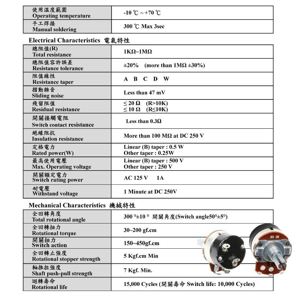 聯騰．24M/M 帶開關 金屬軸 碳膜 B型 焊線式 單聯 軸長 20MM 可變電阻 電位器 電位計 多種阻值-細節圖3