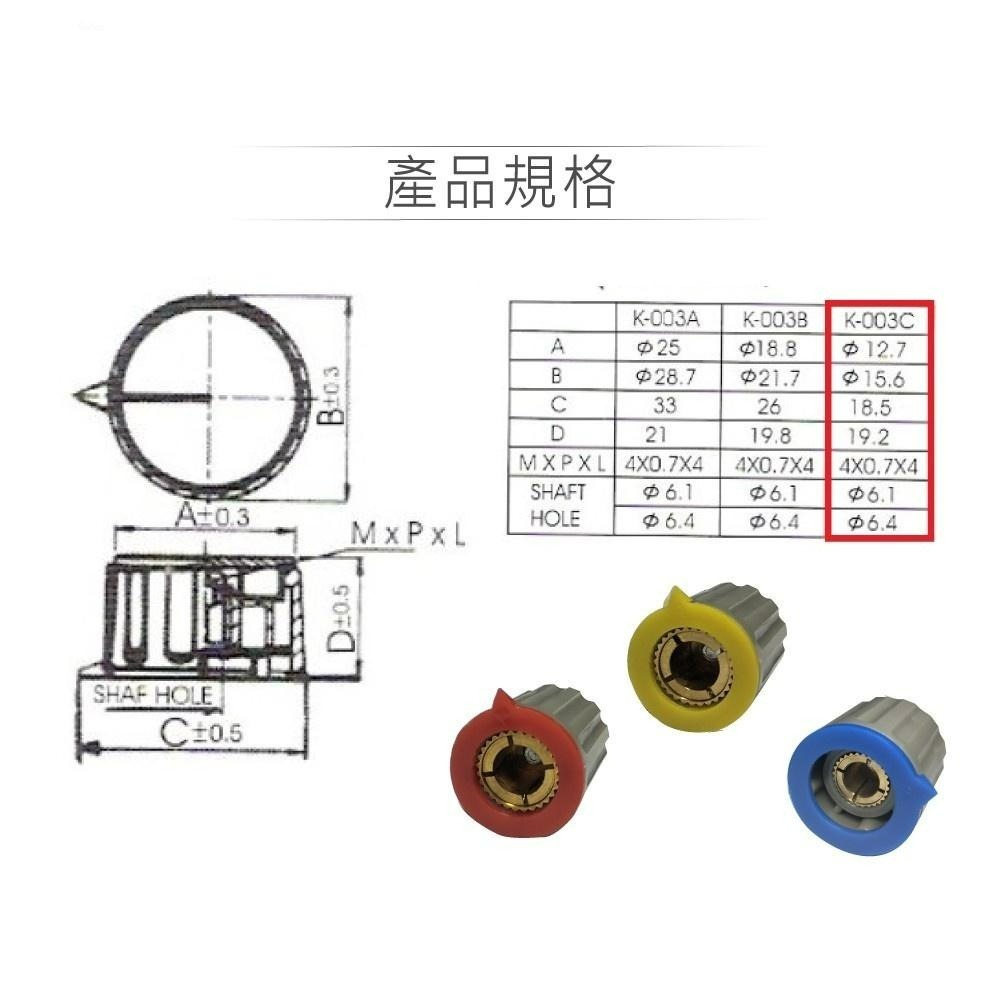 聯騰．紅/藍 +灰雙色塑膠旋鈕 小圓形 內孔銅芯 螺絲固定 電位器旋鈕-細節圖2