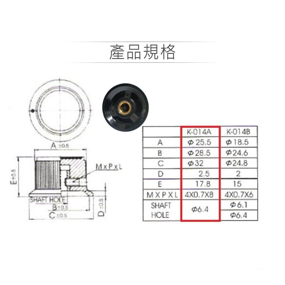 『聯騰．堃喬』黑色 圓型 塑膠旋鈕 內孔銅芯 螺絲固定-細節圖2