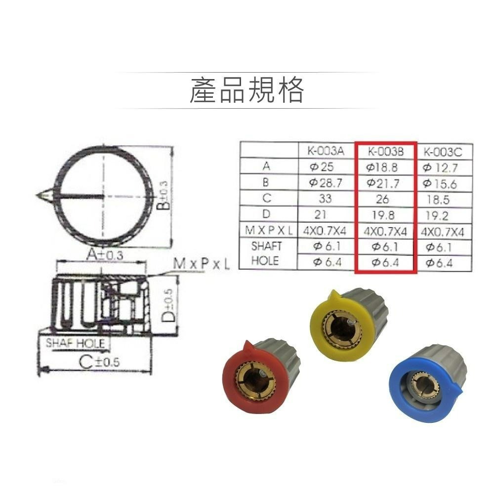 聯騰．黃/紅/藍 +灰 雙色塑膠旋鈕 中圓形 內孔銅芯 螺絲固定 電位器旋鈕-細節圖2