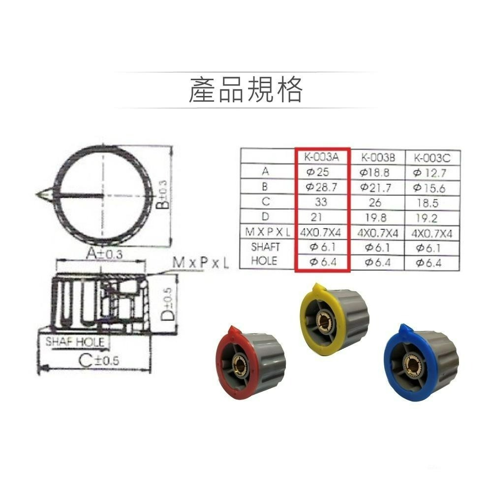 聯騰．黃/紅/藍 +灰 雙色塑膠旋鈕 大圓形 內孔銅芯 螺絲固定 電位器旋鈕-細節圖2