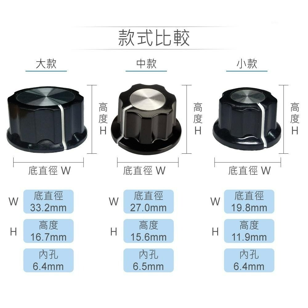 聯騰．黑色小七角銀面電木旋鈕 RN-99F｜6.4mm孔徑 銅芯螺絲固定 耐高溫 工業儀表溫控器旋鈕-細節圖3