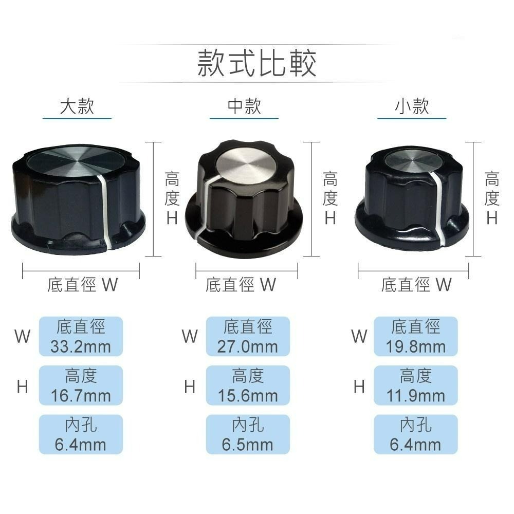 聯騰．黑色中七角銀面電木旋鈕 RN-99D｜6.5mm孔徑 銅芯螺絲固定 耐高溫 工業儀表溫控器旋鈕-細節圖3