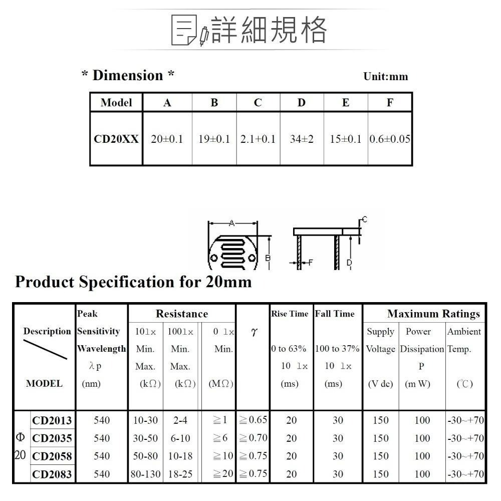 聯騰．CDS 2013 光敏電阻｜20mm 光電檢測元件｜光電開關設計首選｜電子感測元件（單顆）-細節圖2