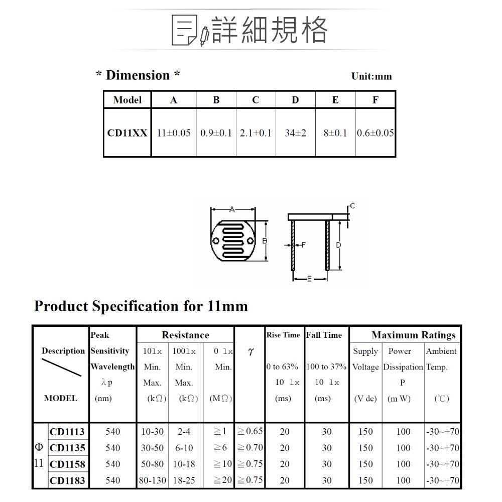 『聯騰．堃喬』10mm 光敏電阻 光電開關 元件 光電 檢測元件 CDS 1158-細節圖2