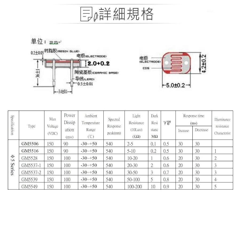 『聯騰．堃喬』5mm 光敏電阻 光電開關 元件 光電 檢測元件 CDS 5539-細節圖2