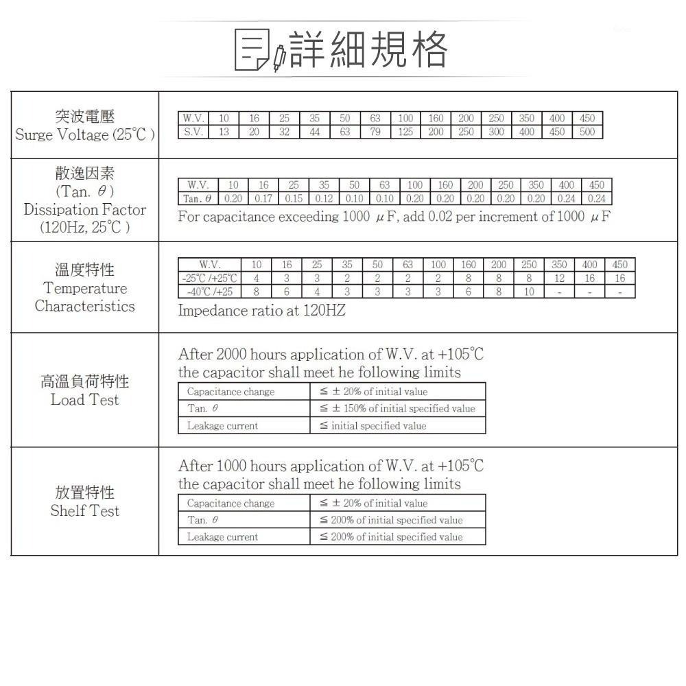 聯騰．2.2uF/160V/250V/50V/450V 鋁質 電解 電容 耐溫105℃-細節圖5