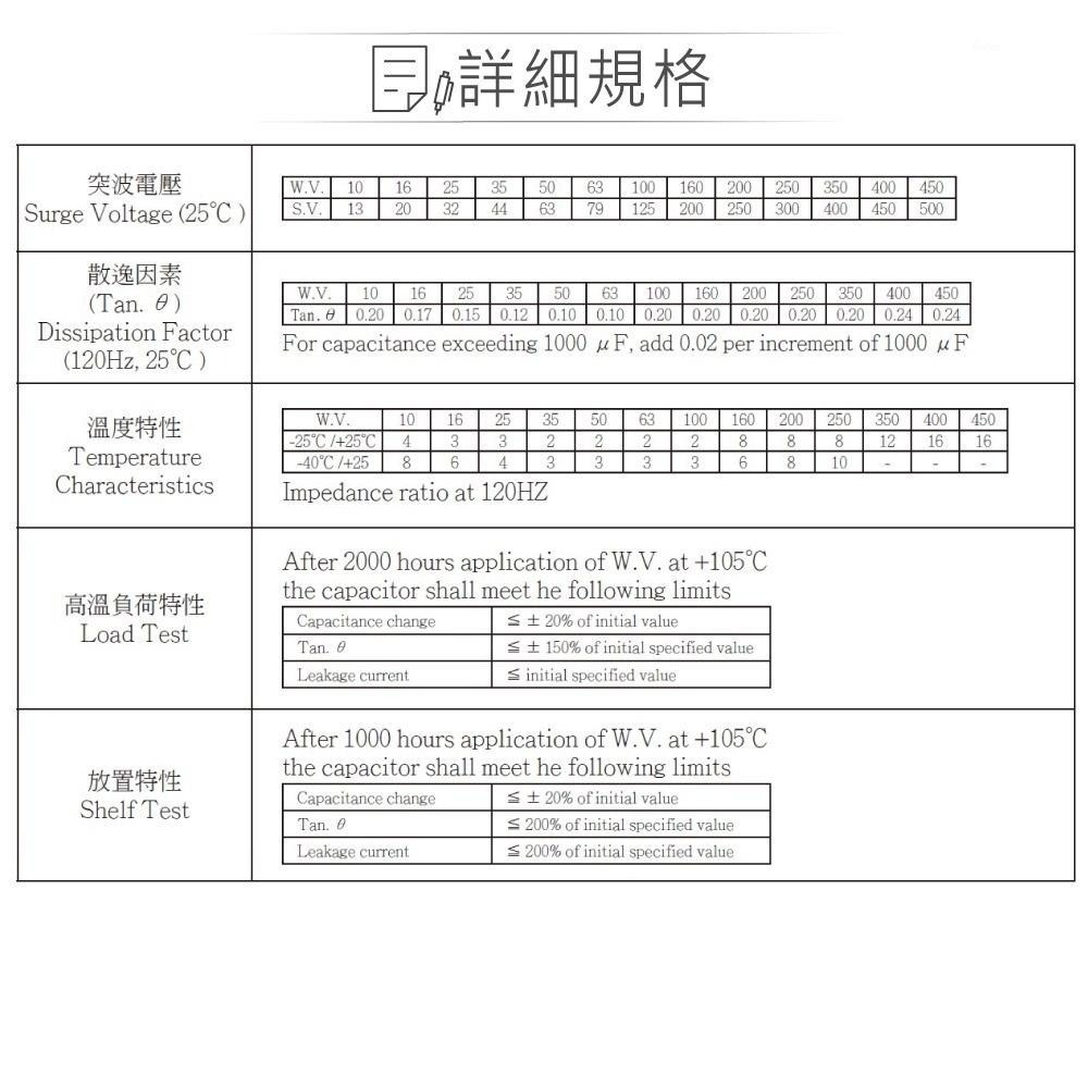 聯騰．鋁質電解電容 0.1~0.68uF/50V｜耐高溫105℃｜5×11mm｜濾波元件 10入裝-細節圖3