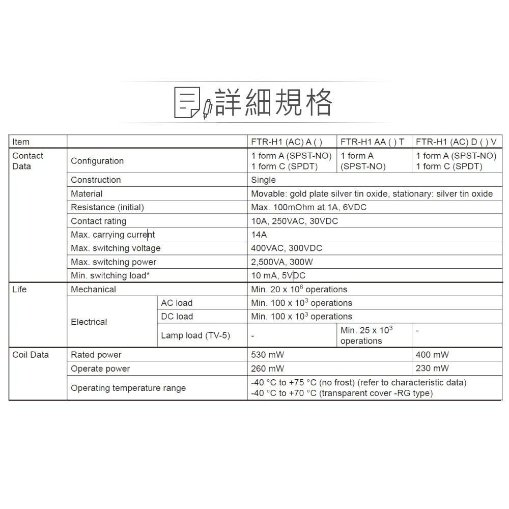 聯騰．功率 繼電器 DC12V FTR-H1CA012 DPDT/2P 接點負載10A/250VAC-細節圖3