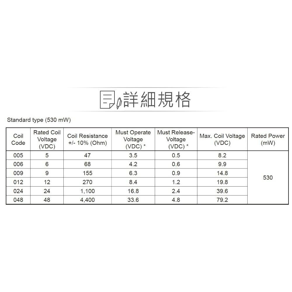 聯騰．功率 繼電器 DC12V FTR-H1CA012 DPDT/2P 接點負載10A/250VAC-細節圖4