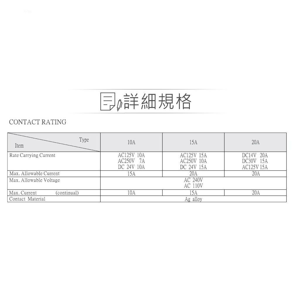 『聯騰．堃喬』功率 繼電器 DC5V RAS-0510 接點負載10A/125VAC-細節圖3