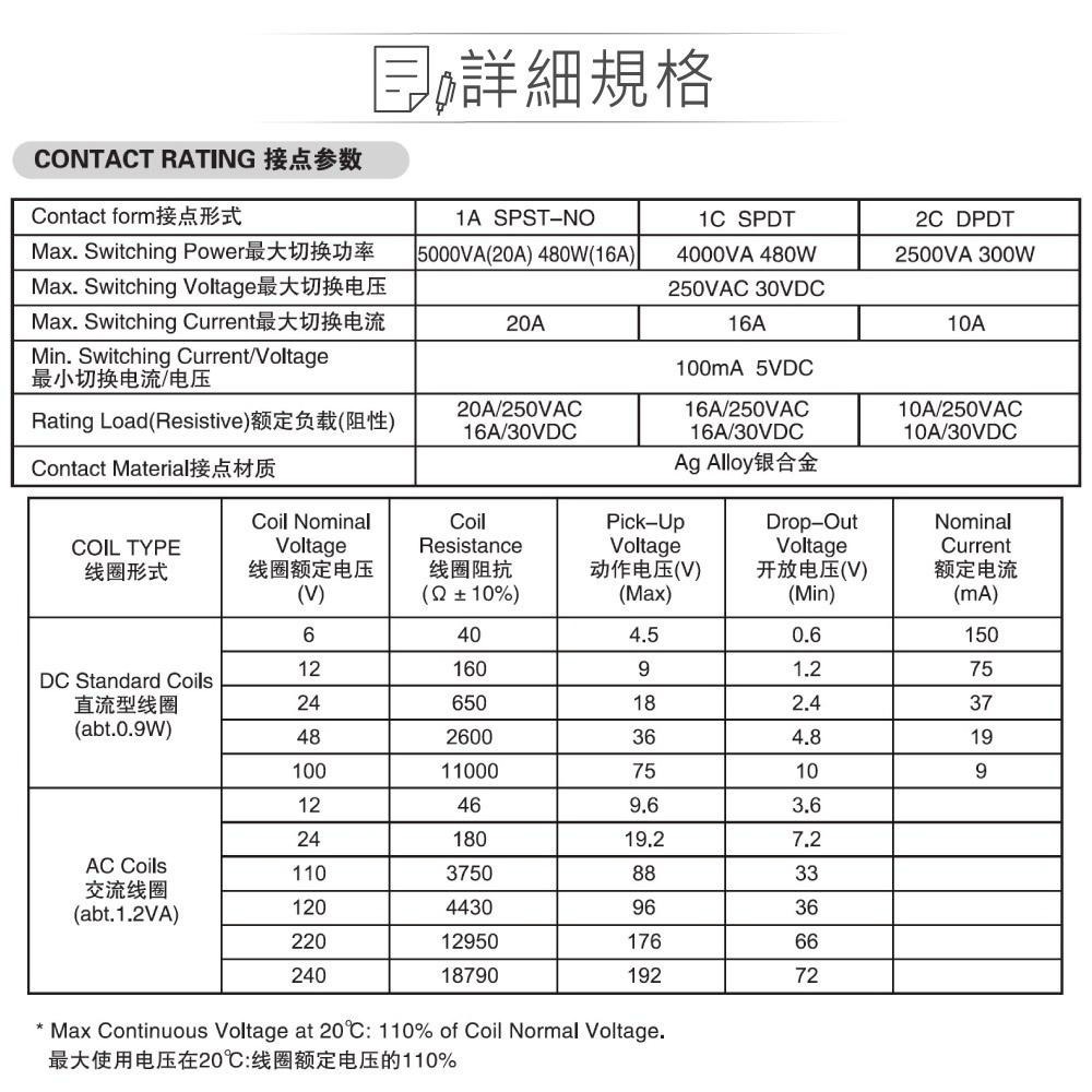 『聯騰．堃喬』功率 繼電器 AC110V 951-2C-110AP SPDT/1P 接點負載10A/250VAC-細節圖3