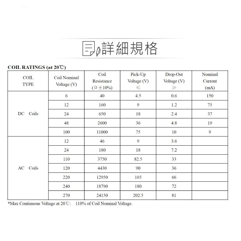 『聯騰．堃喬』功率 繼電器 DC24V 952-2C-24DP DPDT/2P 接點負載7A/250VAC-細節圖4