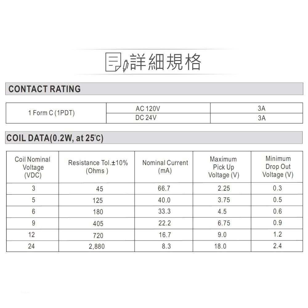 聯騰．功率繼電器 LU-24 ｜DC24V SPDT/1P｜接點負載3A/120VAC｜電子電路控制元件-細節圖3