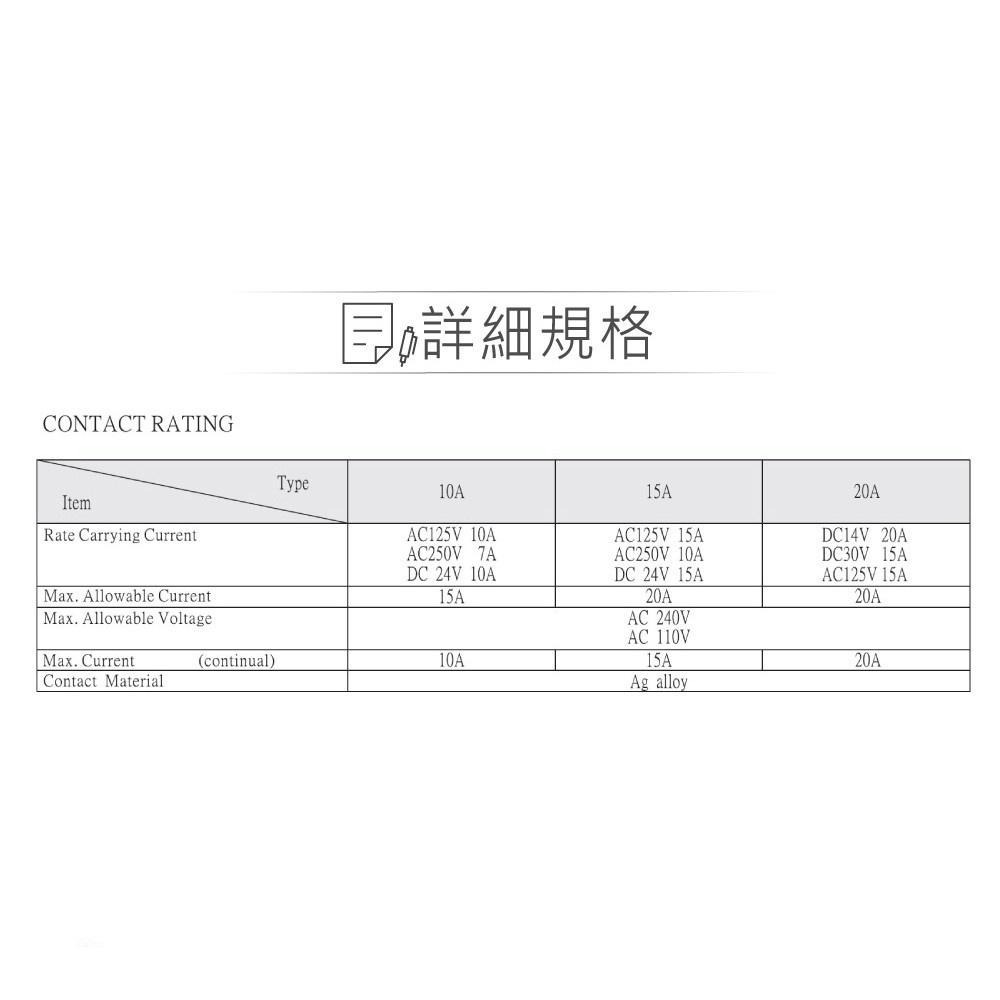 『聯騰．堃喬』功率 繼電器 DC24V RAS-2410 接點負載10A/125VAC-細節圖3