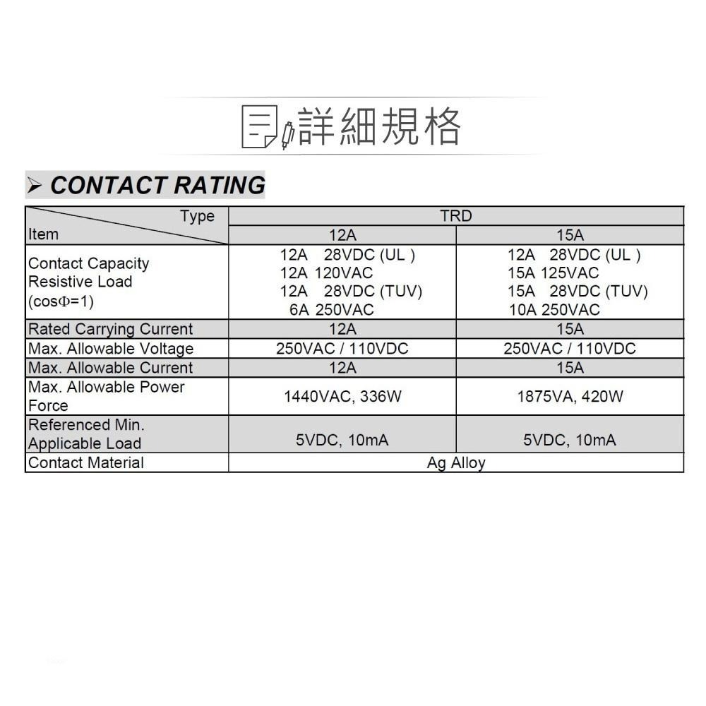 『聯騰．堃喬』功率 繼電器 DC12V TRD-12DC-SC-CL-R 接點負載15A/125VAC-細節圖3