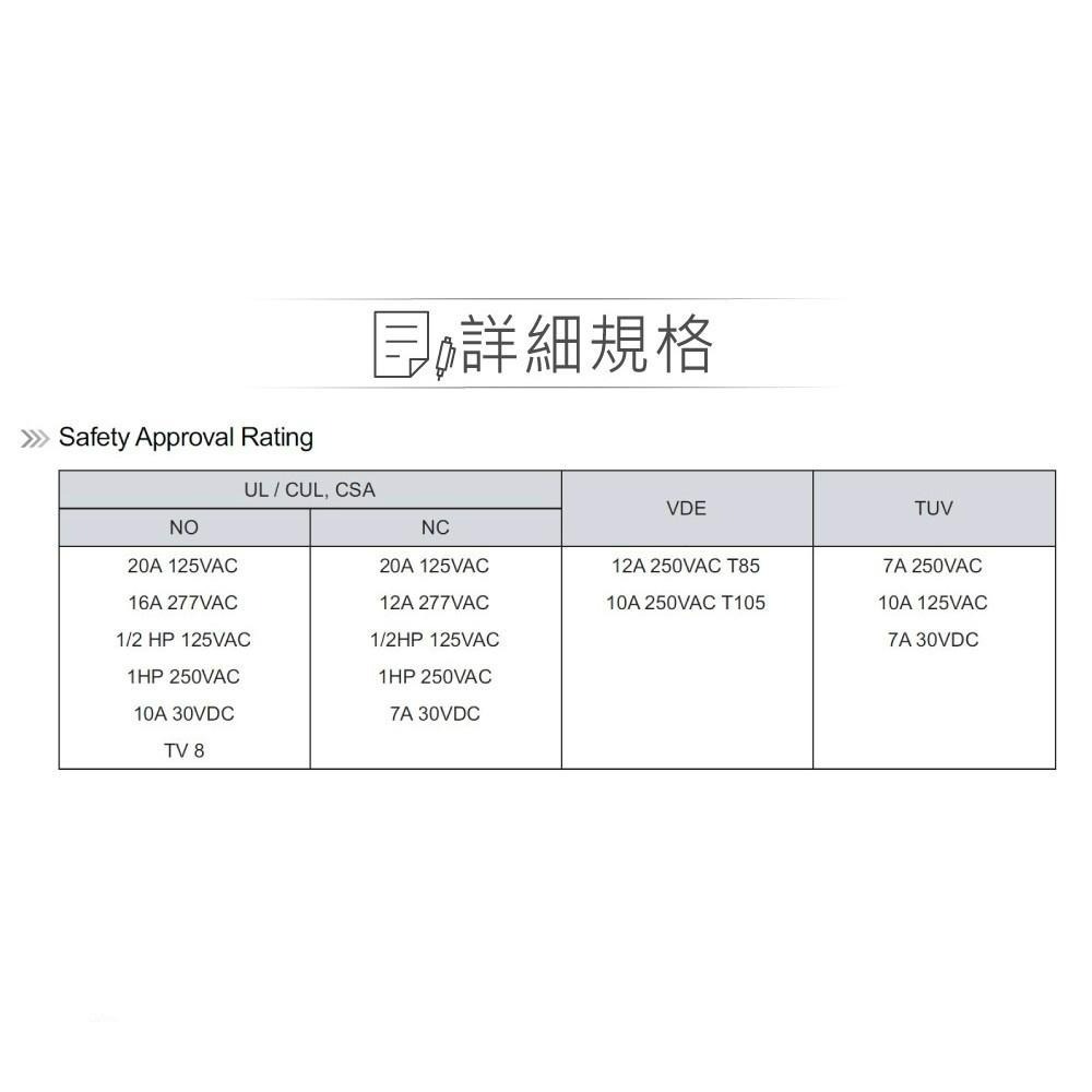 『聯騰．堃喬』功率 繼電器 DC24V 812H-1C-C-24VDC 接點負載10A/125VAC-細節圖3