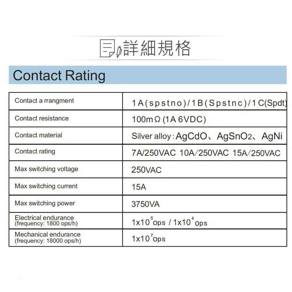 『聯騰．堃喬』功率 繼電器 DC5V SRD-05VDC-SL-C 接點負載10A/125VAC-細節圖3