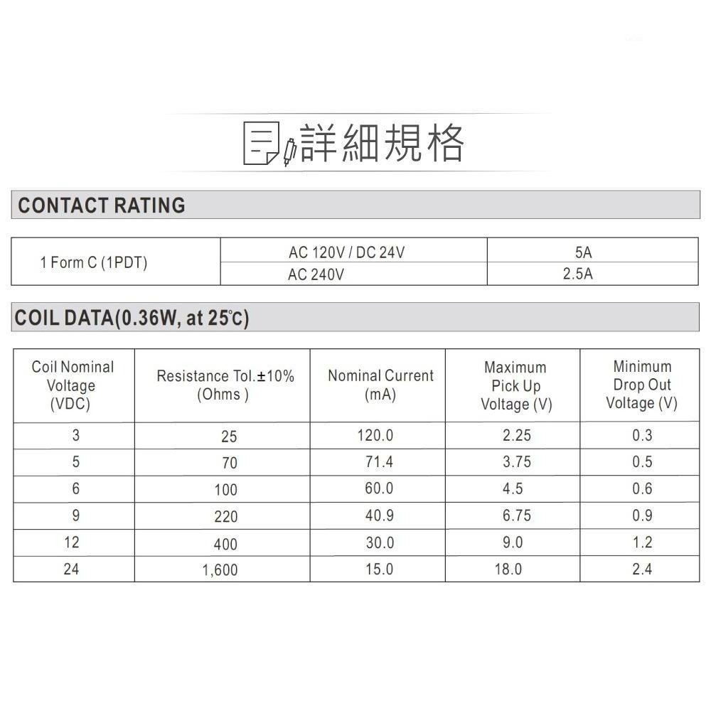 聯騰．功率繼電器 LU-5H｜DC5V SPDT/1P｜接點負載5A/120VAC｜電子電路控制元件-細節圖3