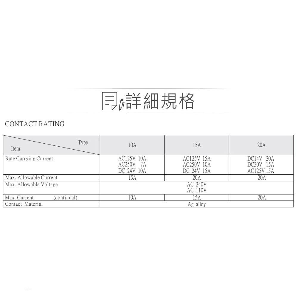 『聯騰．堃喬』功率 繼電器 DC24V RAS-2415 接點負載15A/125VAC-細節圖3